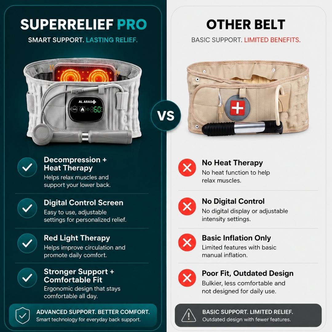 Al Aras™ SuperRelief Pro – Lumbar Decompression Device