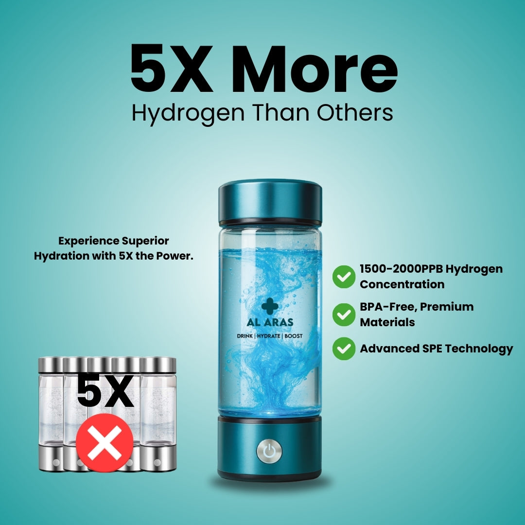 Al Aras™ Hydrogen Water Bottle 2.0 - Free eBook
