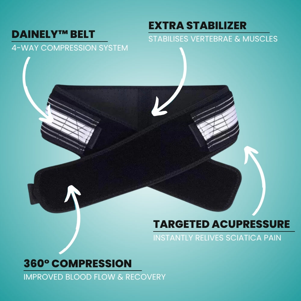 Dainely™ Belt - Free eBook