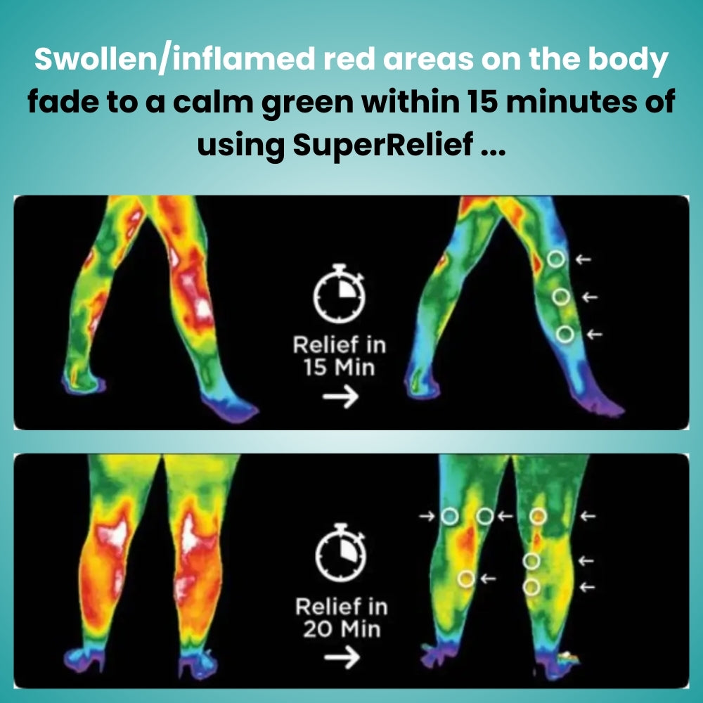 SuperRelief™ - Knee Massager