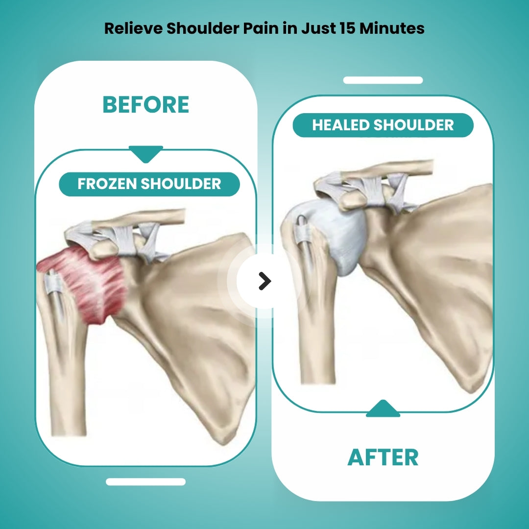 SuperRelief™ Heated Therapy Brace
