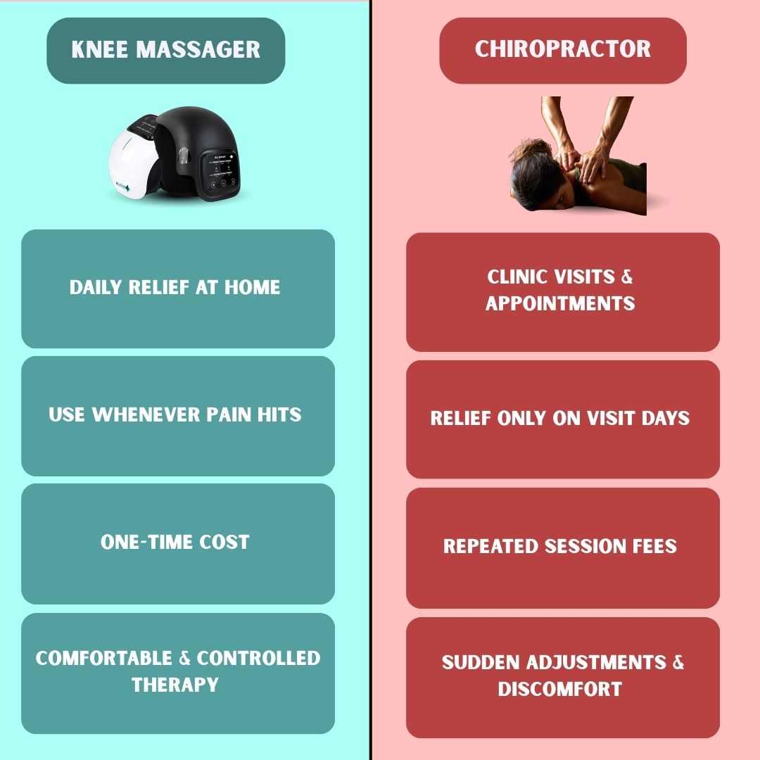 RestoreKnee™ 2.0 - Knee Massager - Free eBook