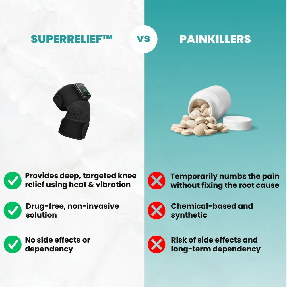 SuperRelief™ - Knee Massager