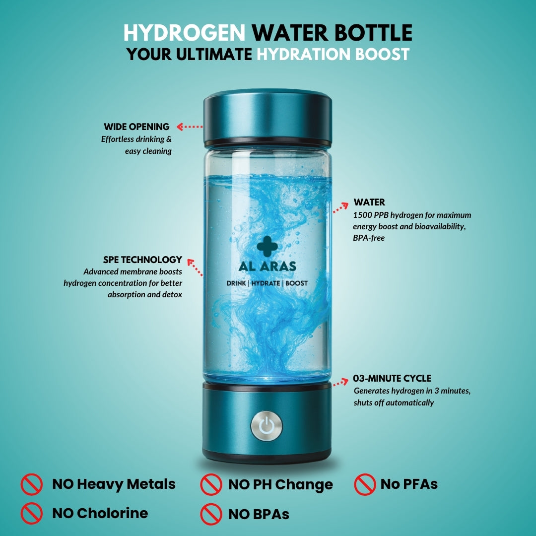 Al Aras™ Hydrogen Water Bottle 2.0 - Free eBook