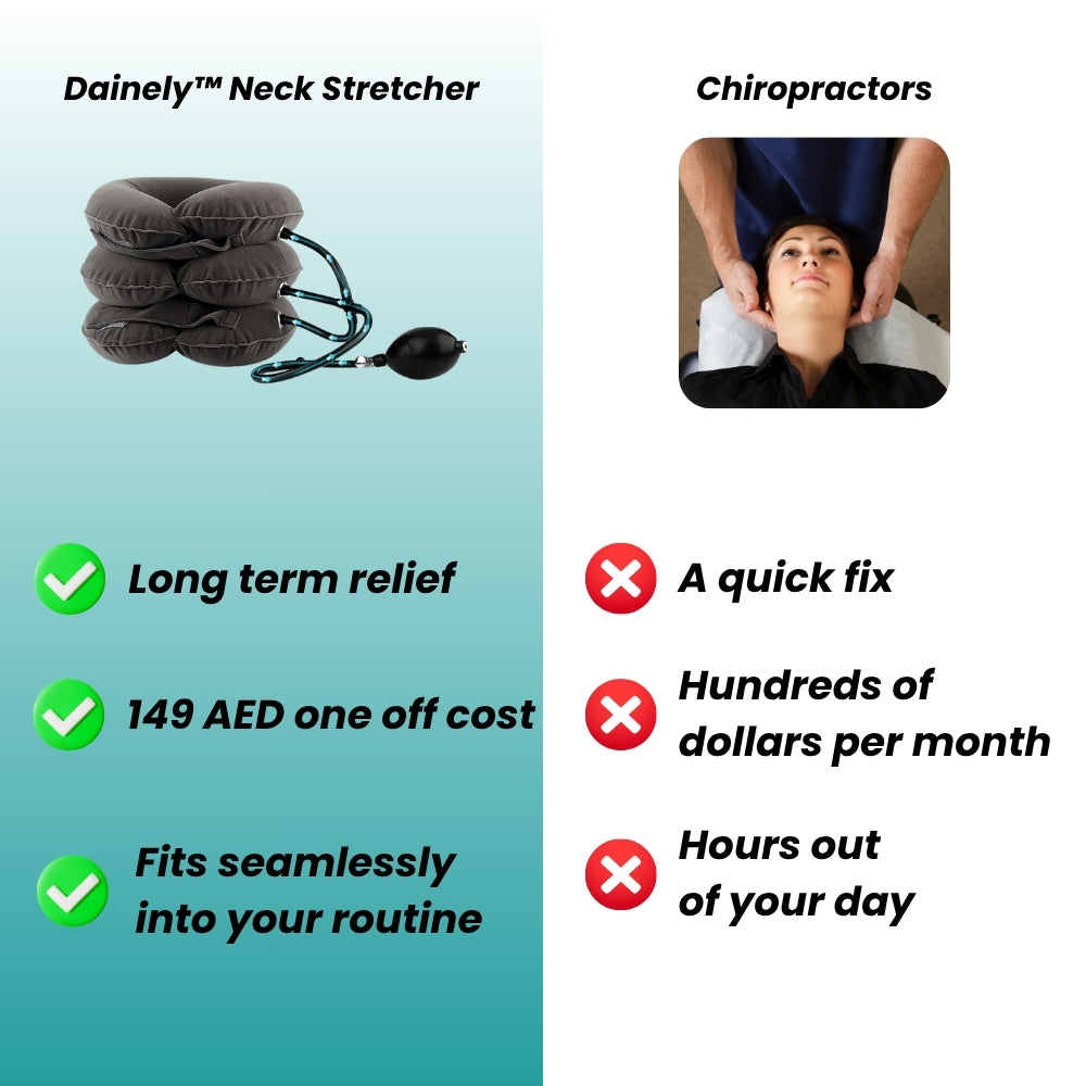 Dainely™ - Neck Stretcher