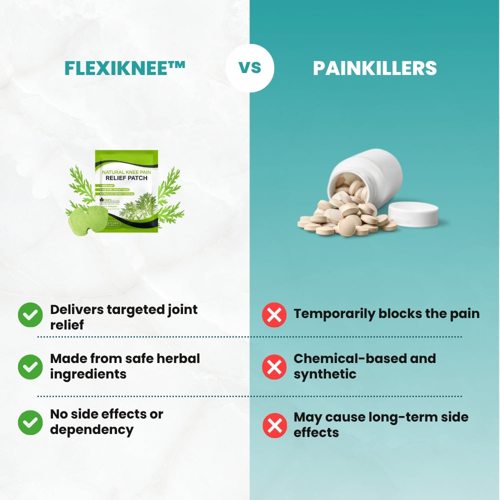 FlexiKnee™ - Natural Knee Pain Patches