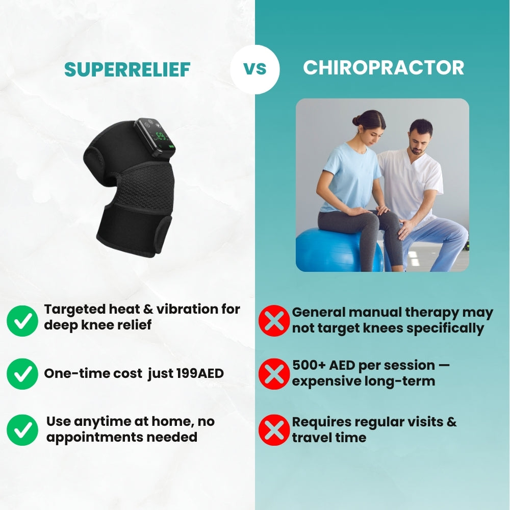 SuperRelief™ - Knee Massager