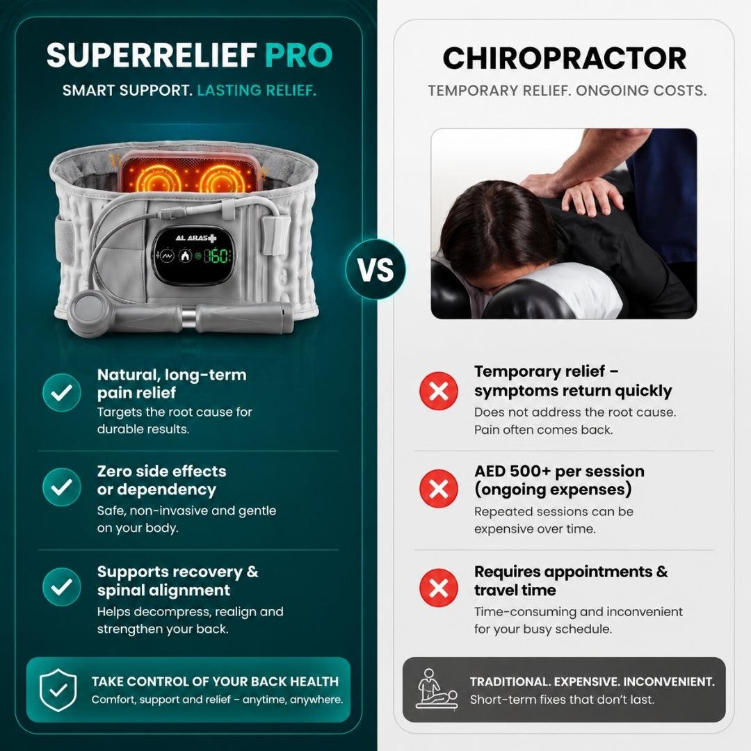 Al Aras™ SuperRelief Pro – Lumbar Decompression Device