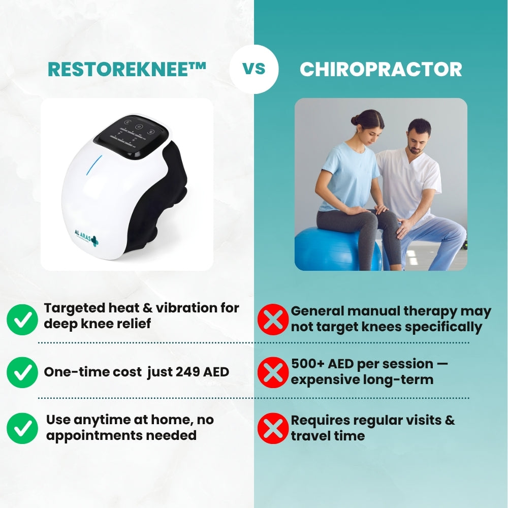 RestoreKnee™ 2.0 - Knee Massager