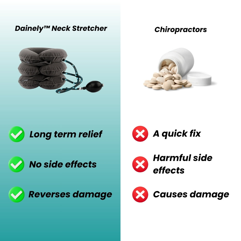 Dainely™ - Neck Stretcher