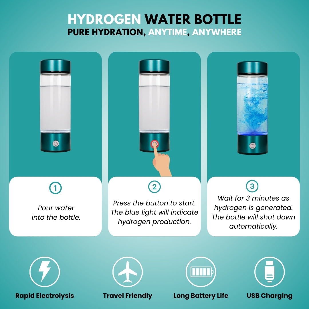 Al Aras™ Hydrogen Water Bottle 2.0 : Scientifically Backed