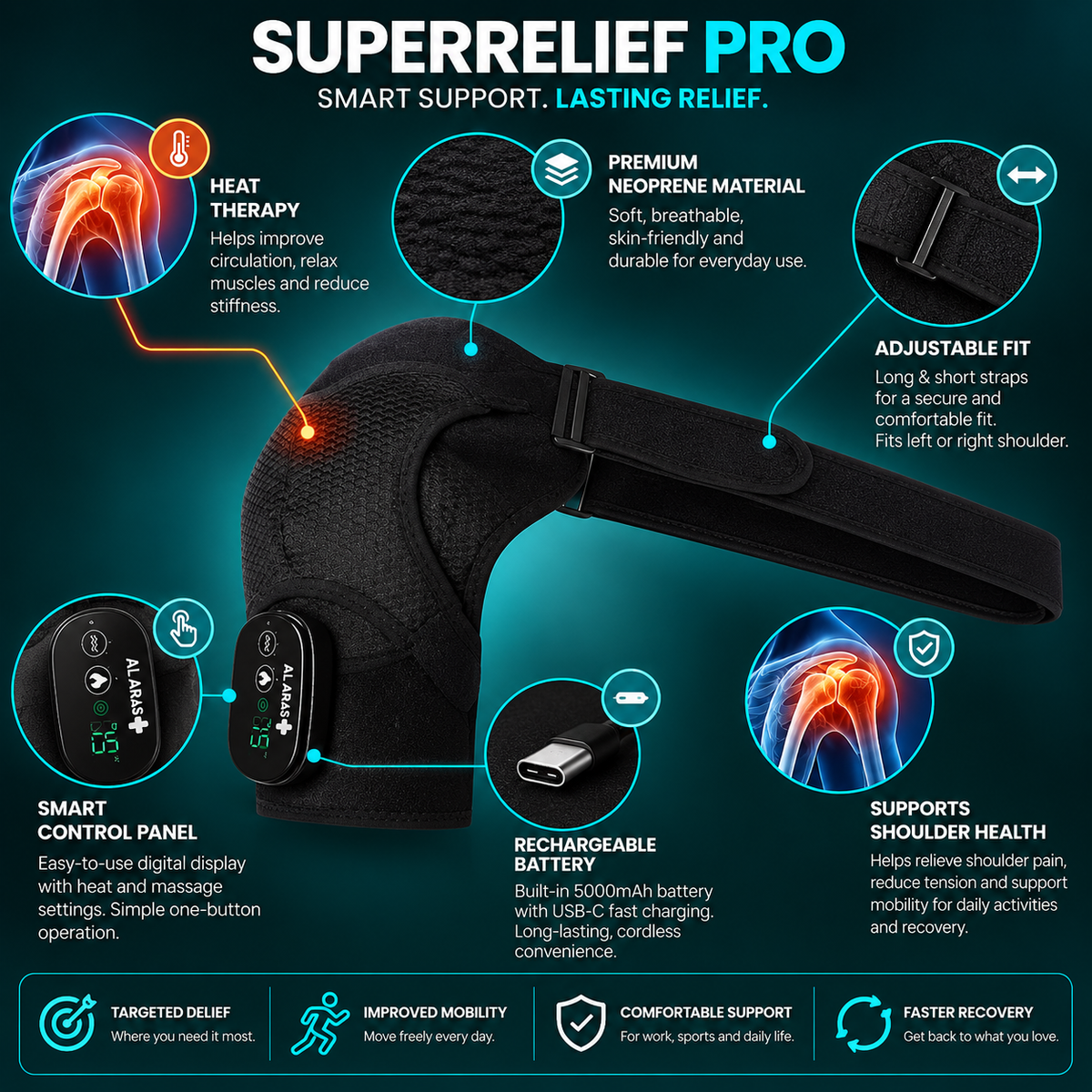 Al Aras™ SuperRelief Pro Heat & Massage Shoulder Brace