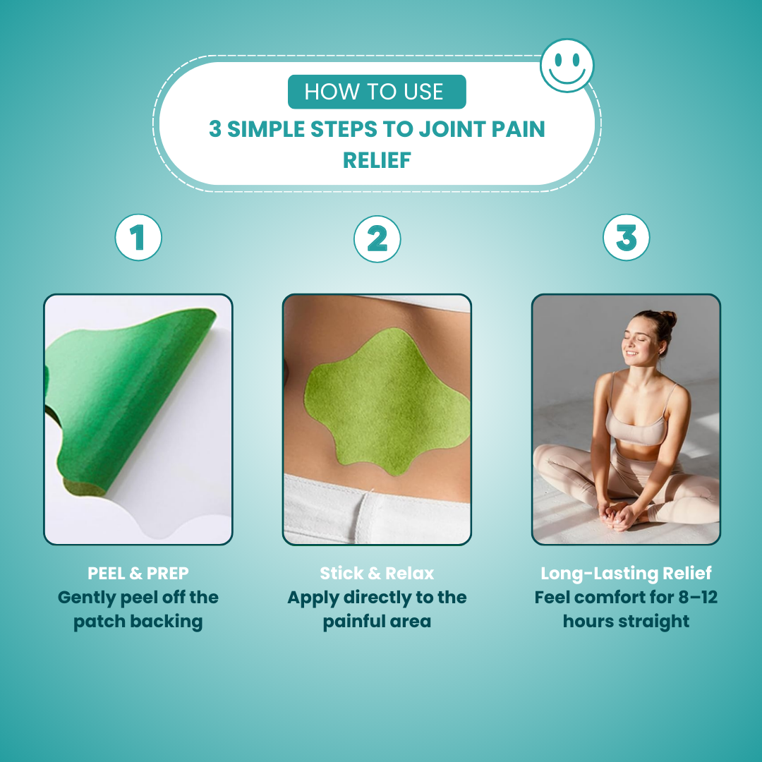 FlexiJoint Pain Patches – Multi-Area Pain Relief