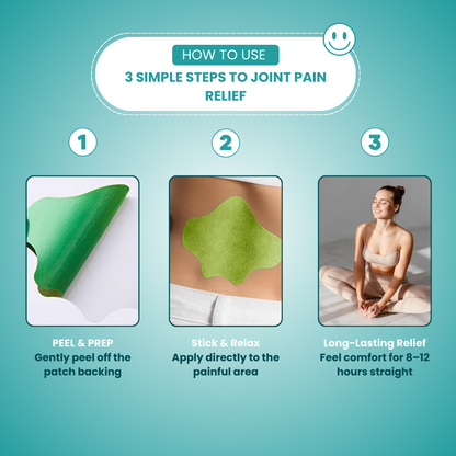 FlexiJoint Pain Patches – Multi-Area Pain Relief