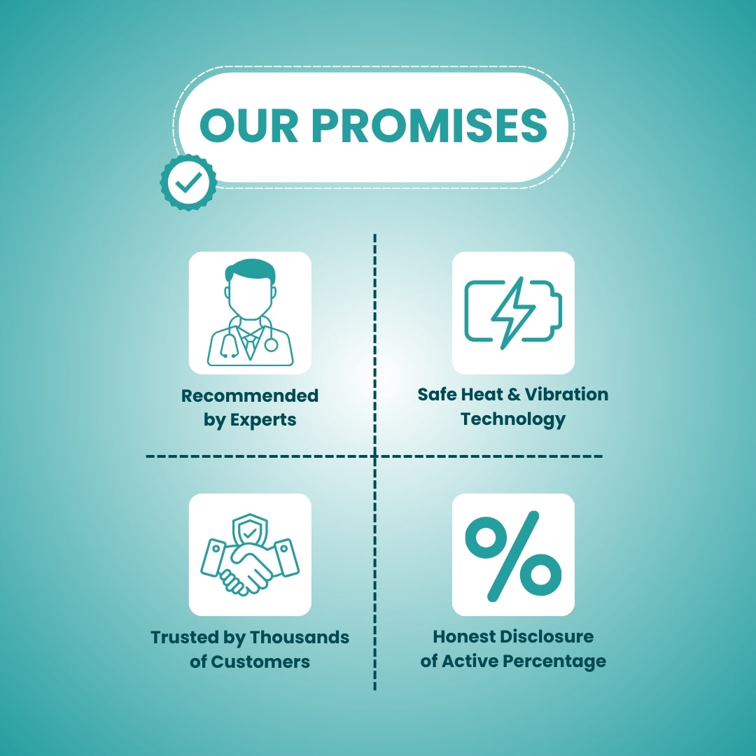 Al Aras™ SuperRelief Heated Therapy Brace