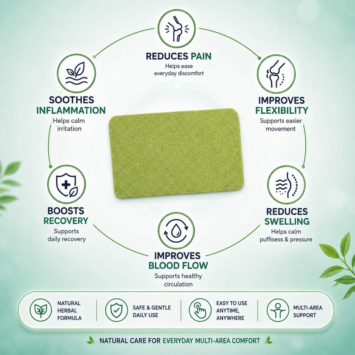 Al Aras™ - FlexiJoint Natural Pain Relief Patches for Neck, Shoulder, Back & Knee