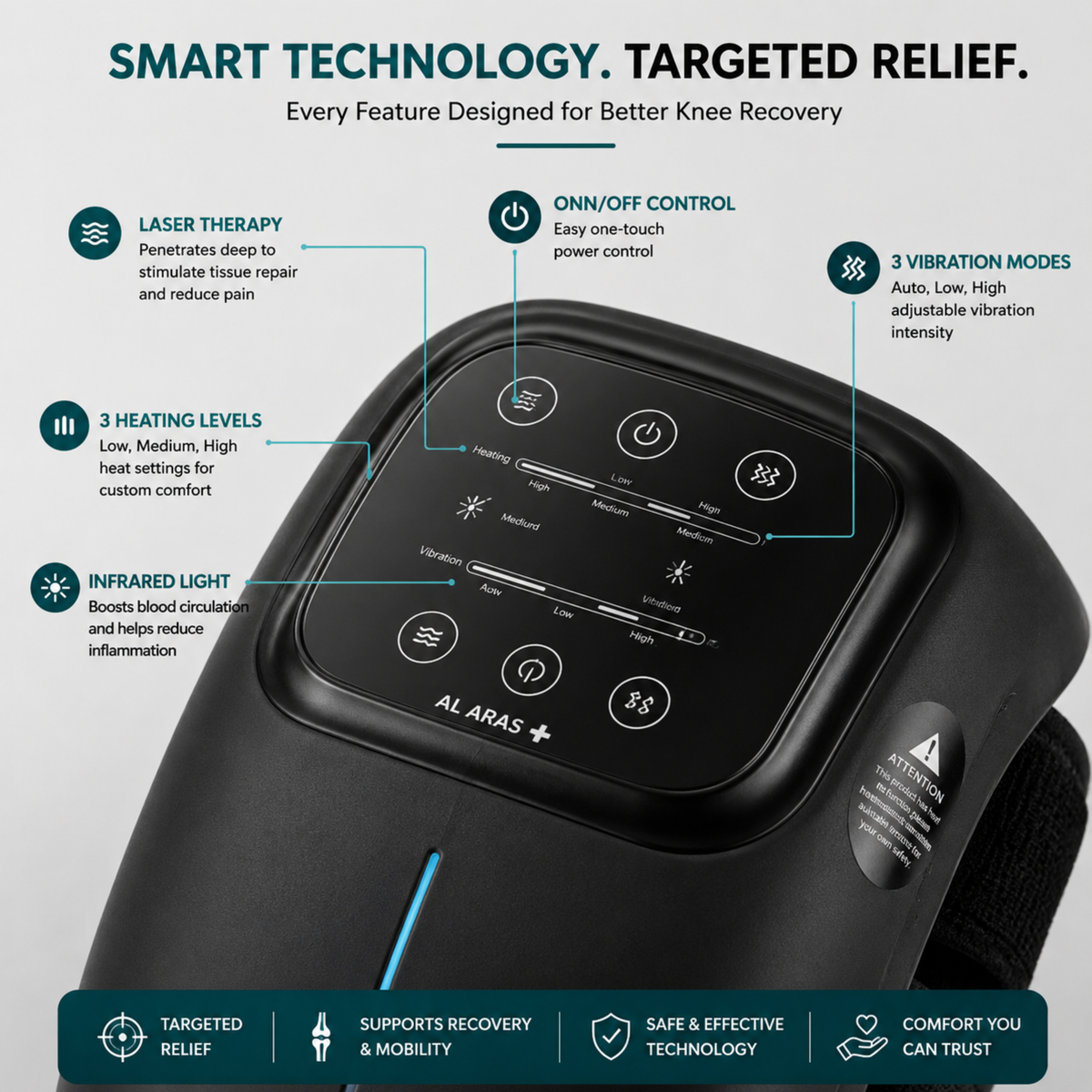 Al Aras™ RestoreKnee Pro – Smart Knee Recovery Device