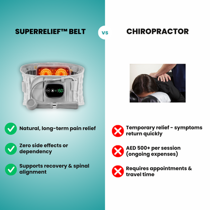 SuperRelief™ Lumbar Decompression Belt