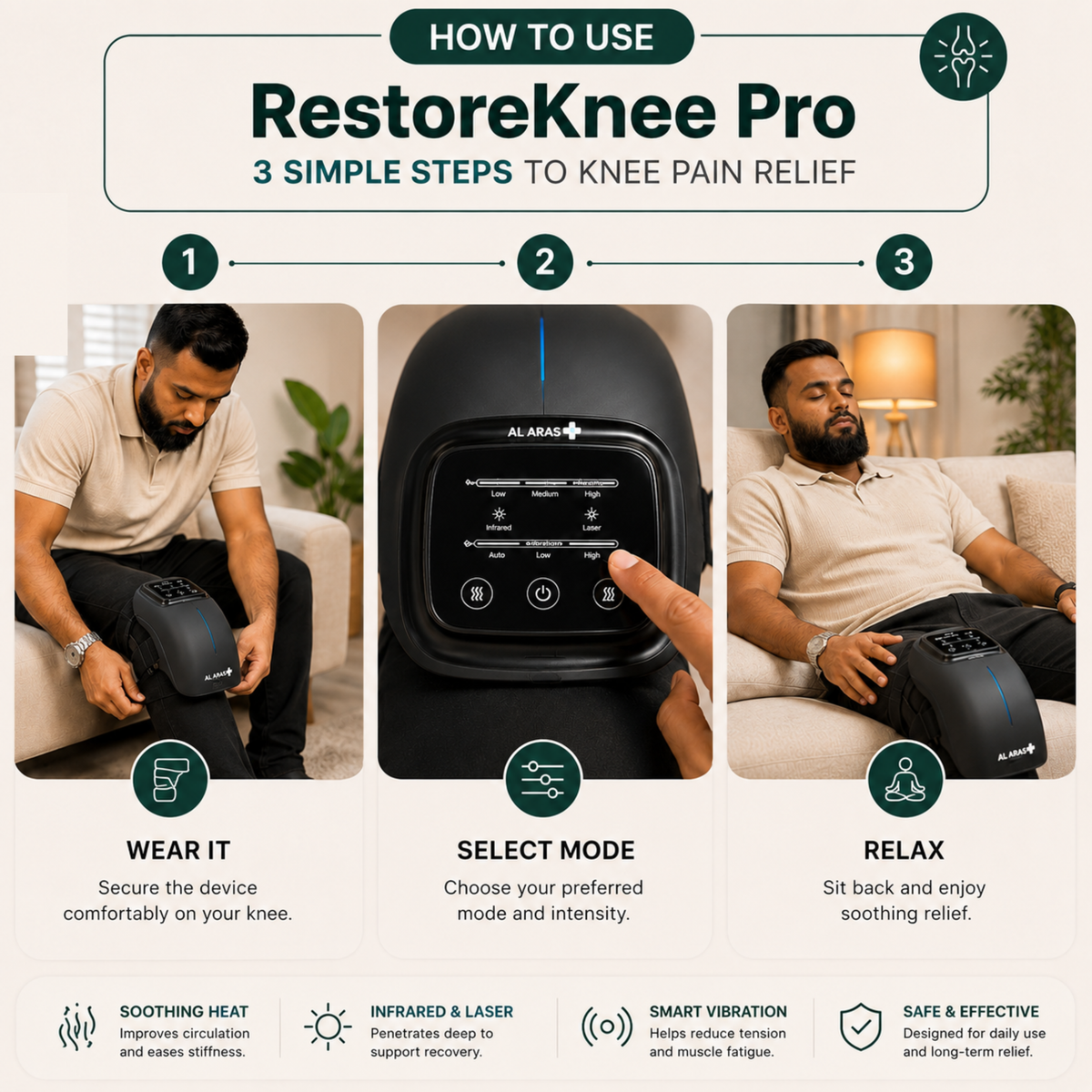 Al Aras™ RestoreKnee Pro – Smart Knee Recovery Device