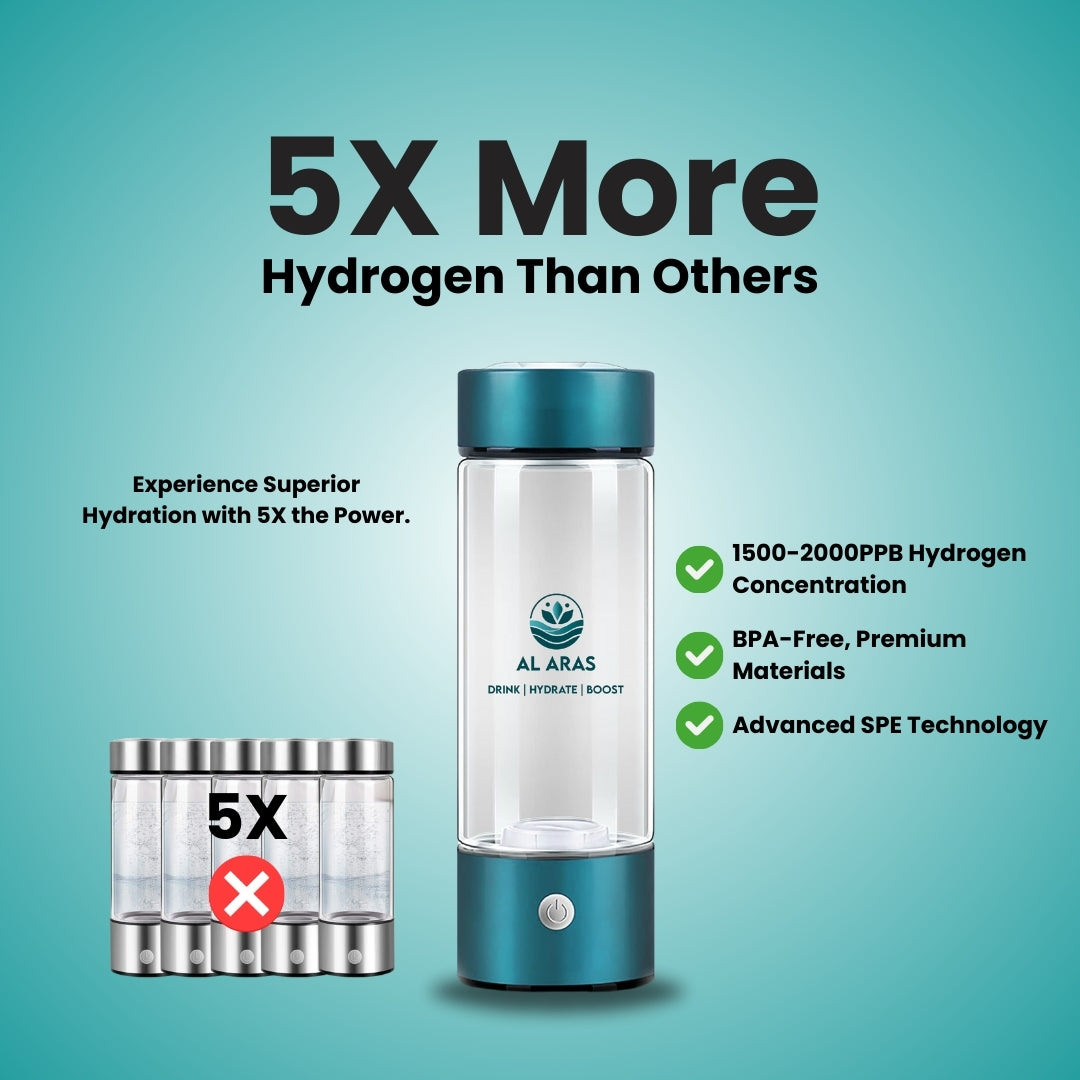 Al Aras™ Hydrogen Water Bottle 2.0 : Scientifically Backed