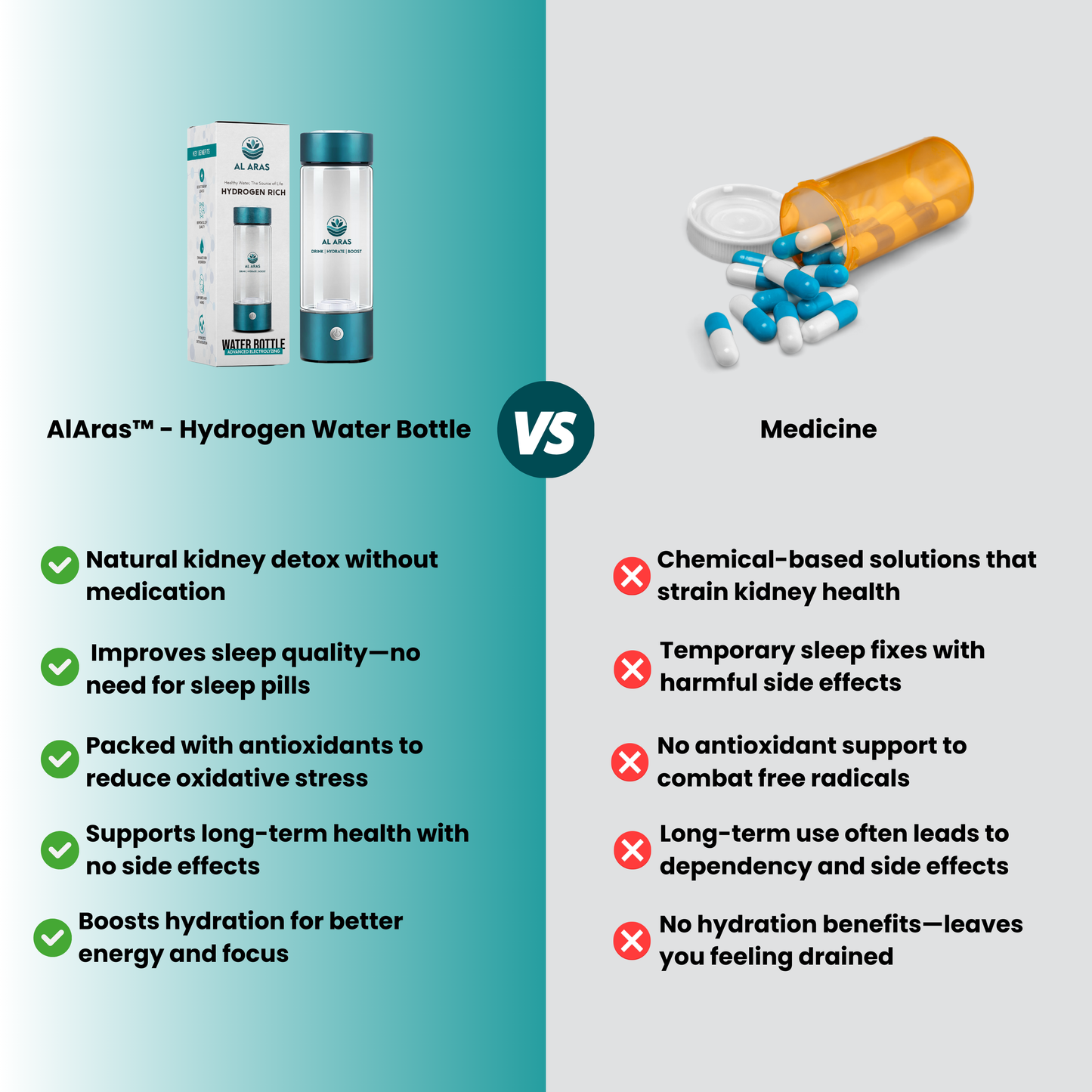 Hydrogen Water Bottle - Free eBook