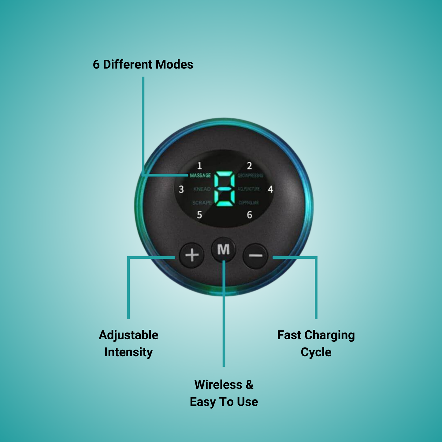 RelifeFoot™- Lasting Foot Pain Relief