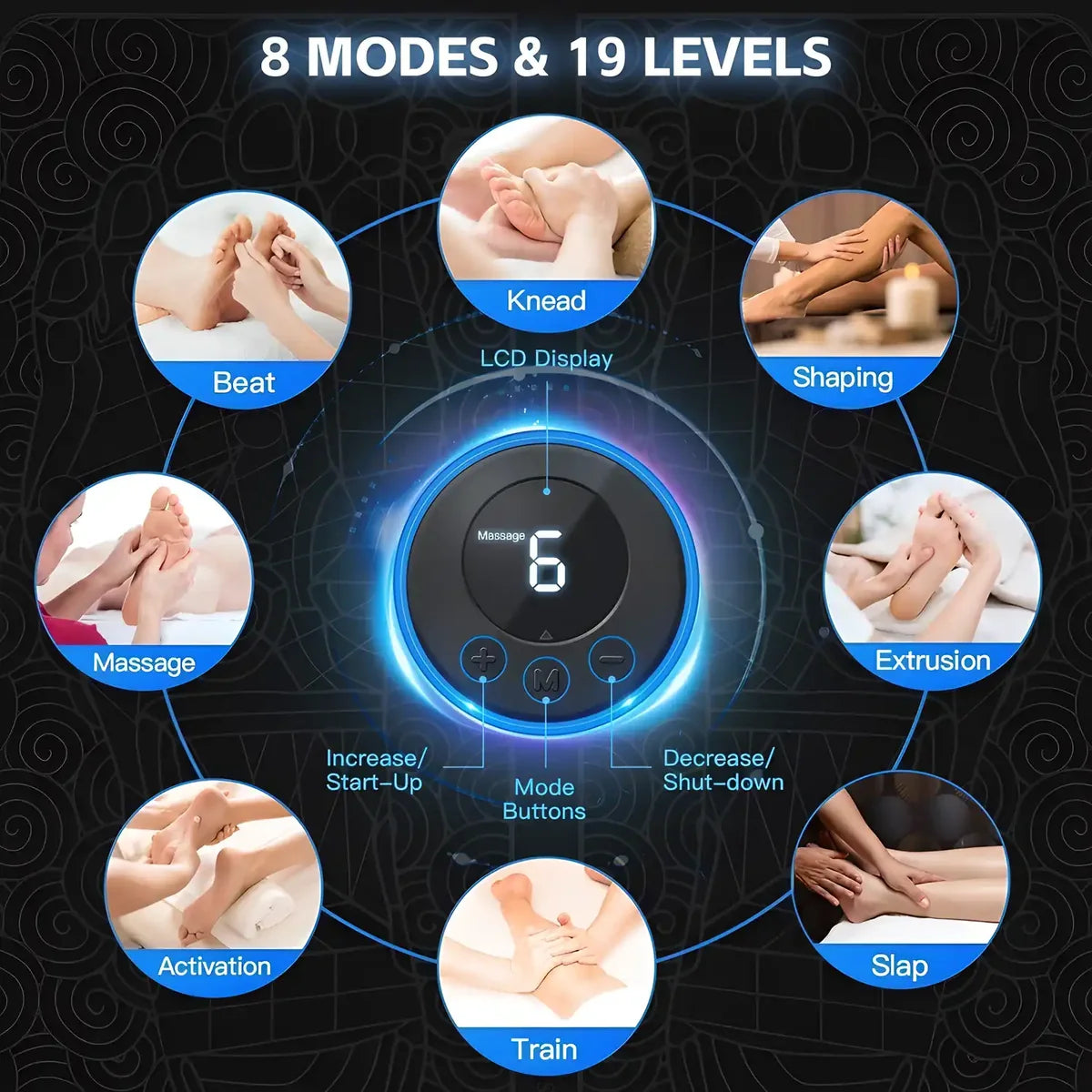 RelifeFoot™- Lasting Foot Pain Relief
