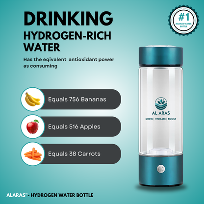 Hydrogen Water Bottle - Free eBook