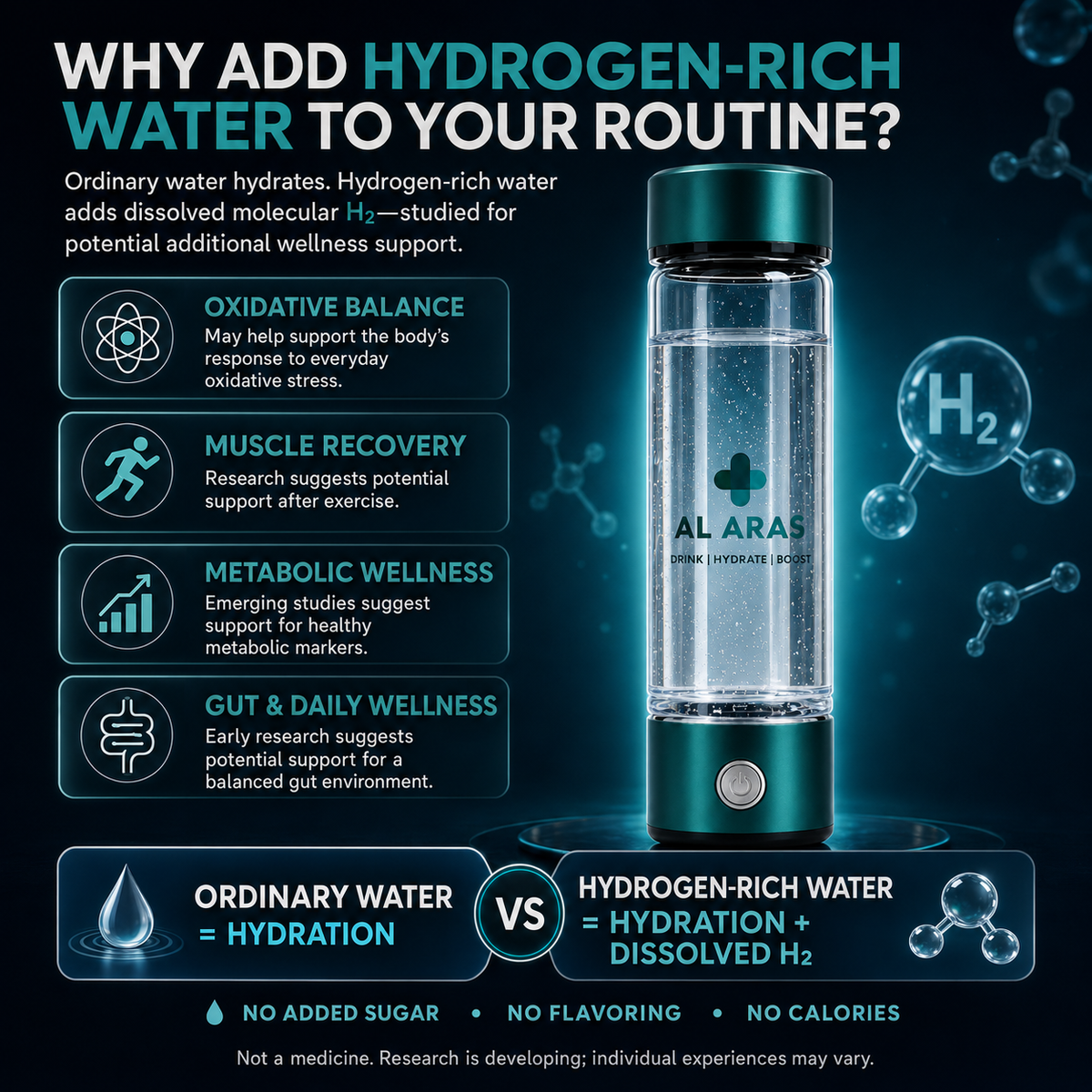Al Aras™ HydroBoost Pro – Hydrogen Water Generator