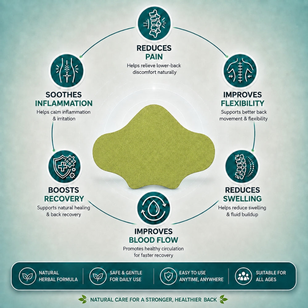 Al Aras™ - FlexiBack Natural Back Pain Patches
