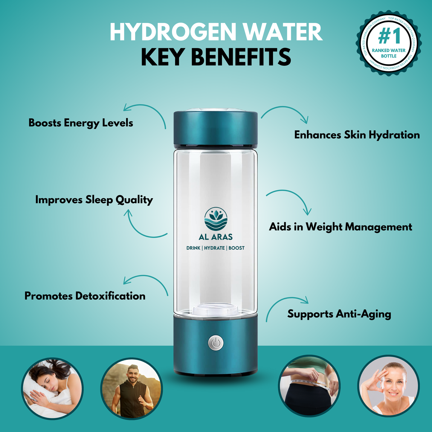 Hydrogen Water Bottle - Free eBook