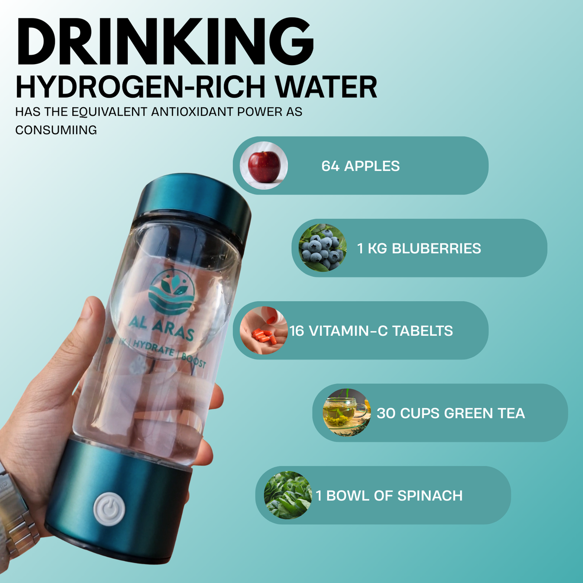 Al Aras™ Hydrogen Water Bottle 2.0 - Free eBook