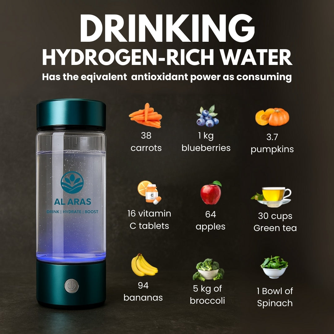 Al Aras™ Hydrogen Water Bottle 2.0 : Scientifically Backed