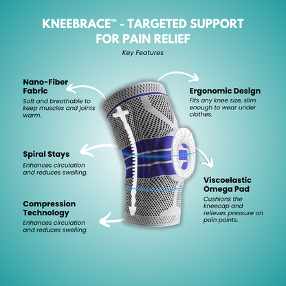 KneeBrace™ - Targeted Support for Pain Relief