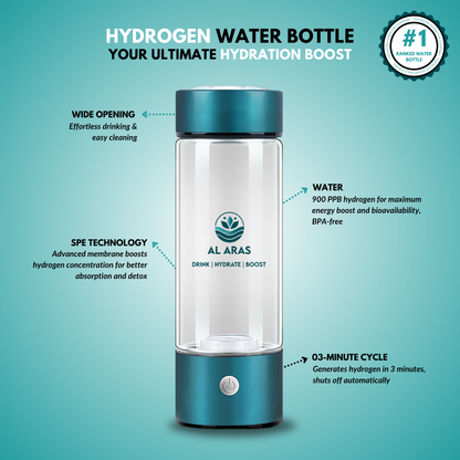 Hydrogen Water Bottle - Free eBook