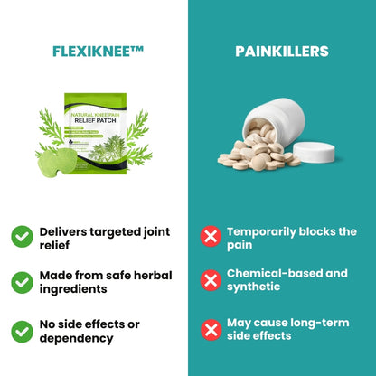 FlexiKnee™ - Natural Knee Pain Patches - Free eBook
