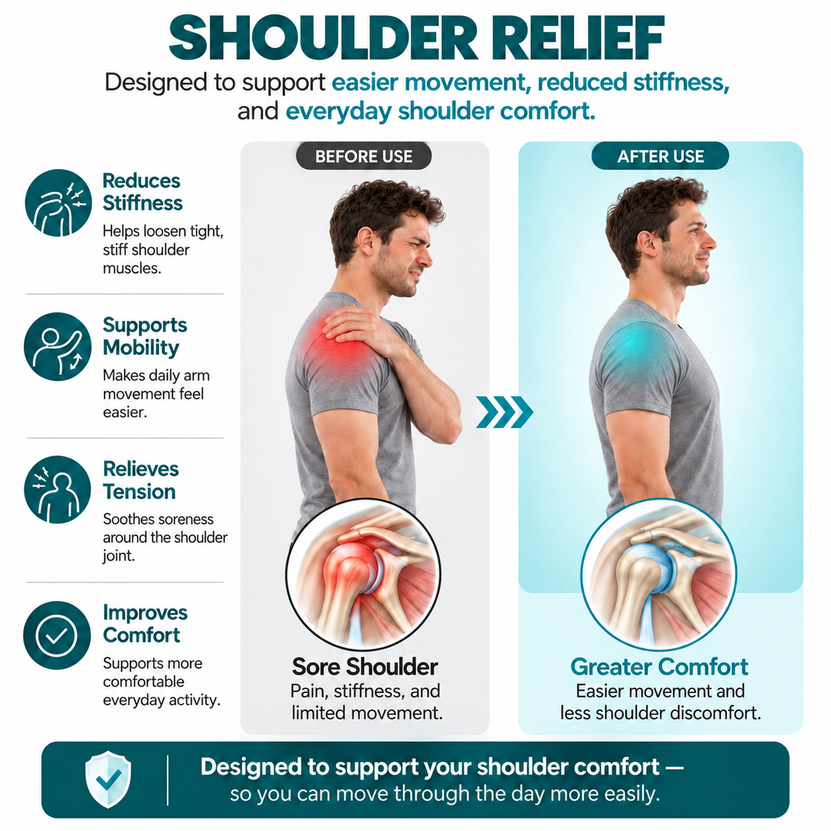 Al Aras™ SuperRelief Pro Heat & Massage Shoulder Brace