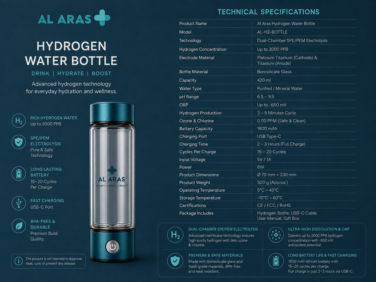 Al Aras™ New HydroBoost Pro