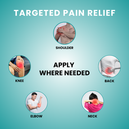 FlexiJoint Pain Patches – Multi-Area Pain Relief