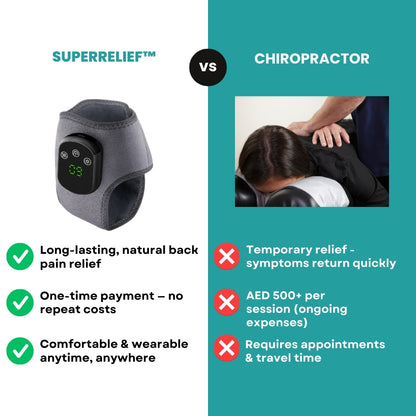 SuperRelief™ Ankle Therapy Massager