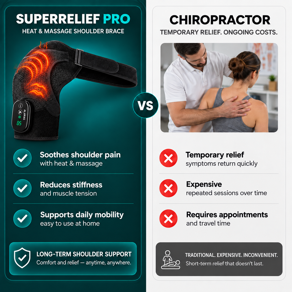 Al Aras™ SuperRelief Pro Heat & Massage Shoulder Brace