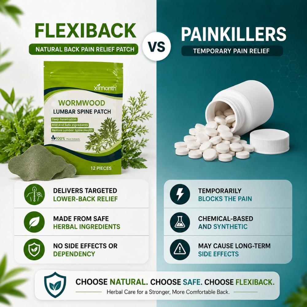 Al Aras™ - FlexiBack Natural Back Pain Patches
