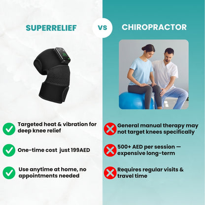 SuperRelief™ - Knee Massager