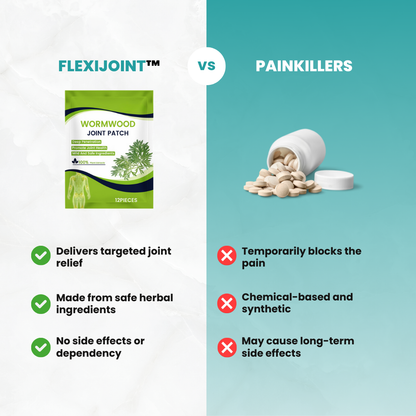 FlexiJoint Pain Patches – Multi-Area Pain Relief