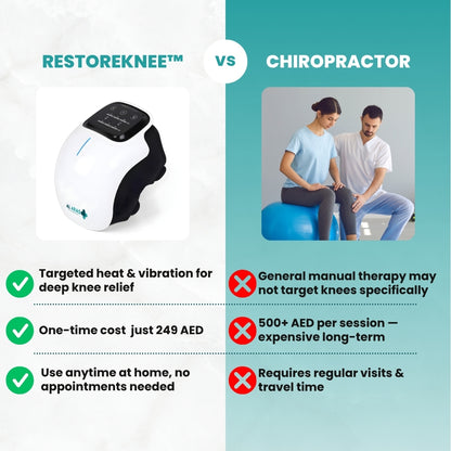 RestoreKnee™ 2.0 - Knee Massager