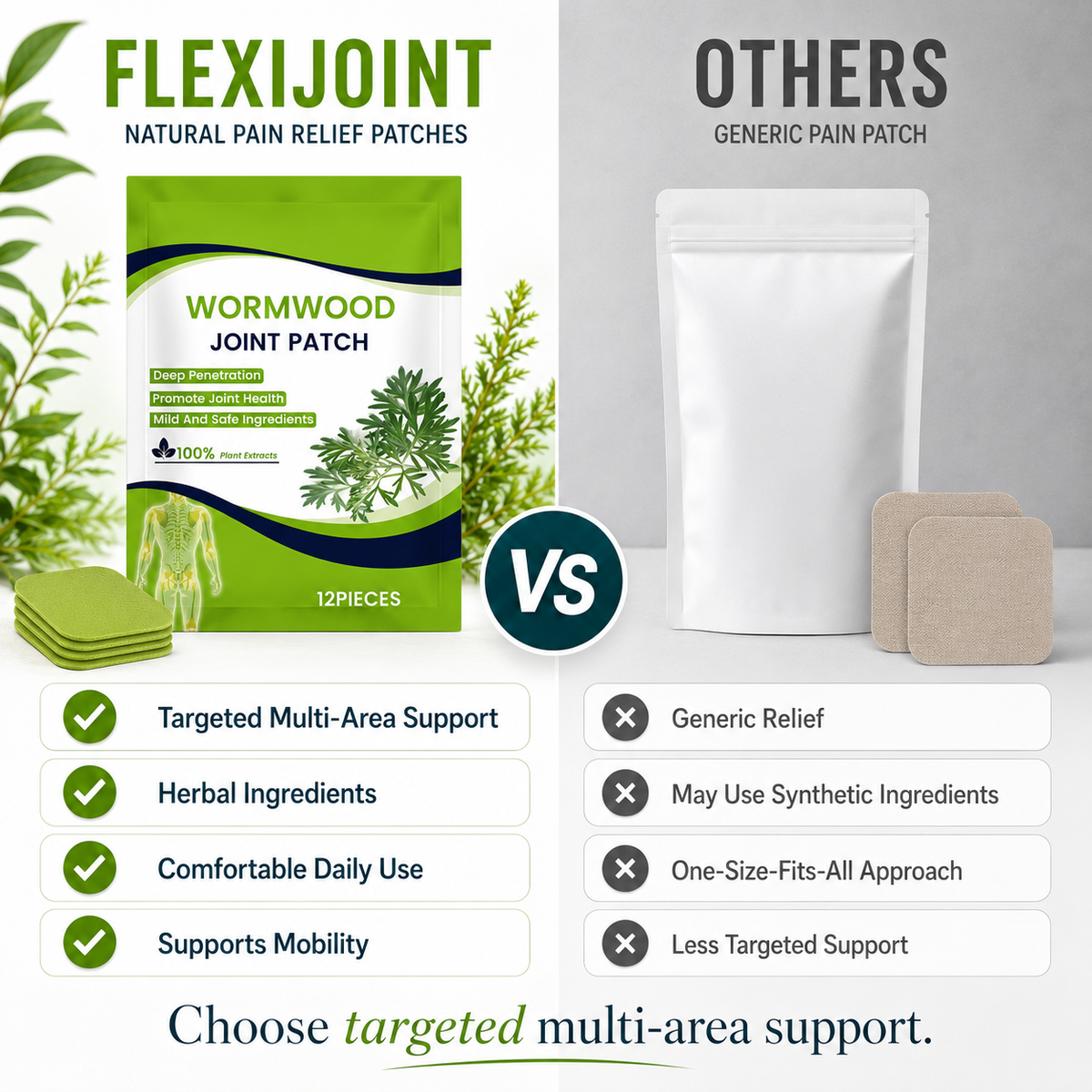 Al Aras™ - FlexiJoint Natural Pain Relief Patches for Neck, Shoulder, Back & Knee