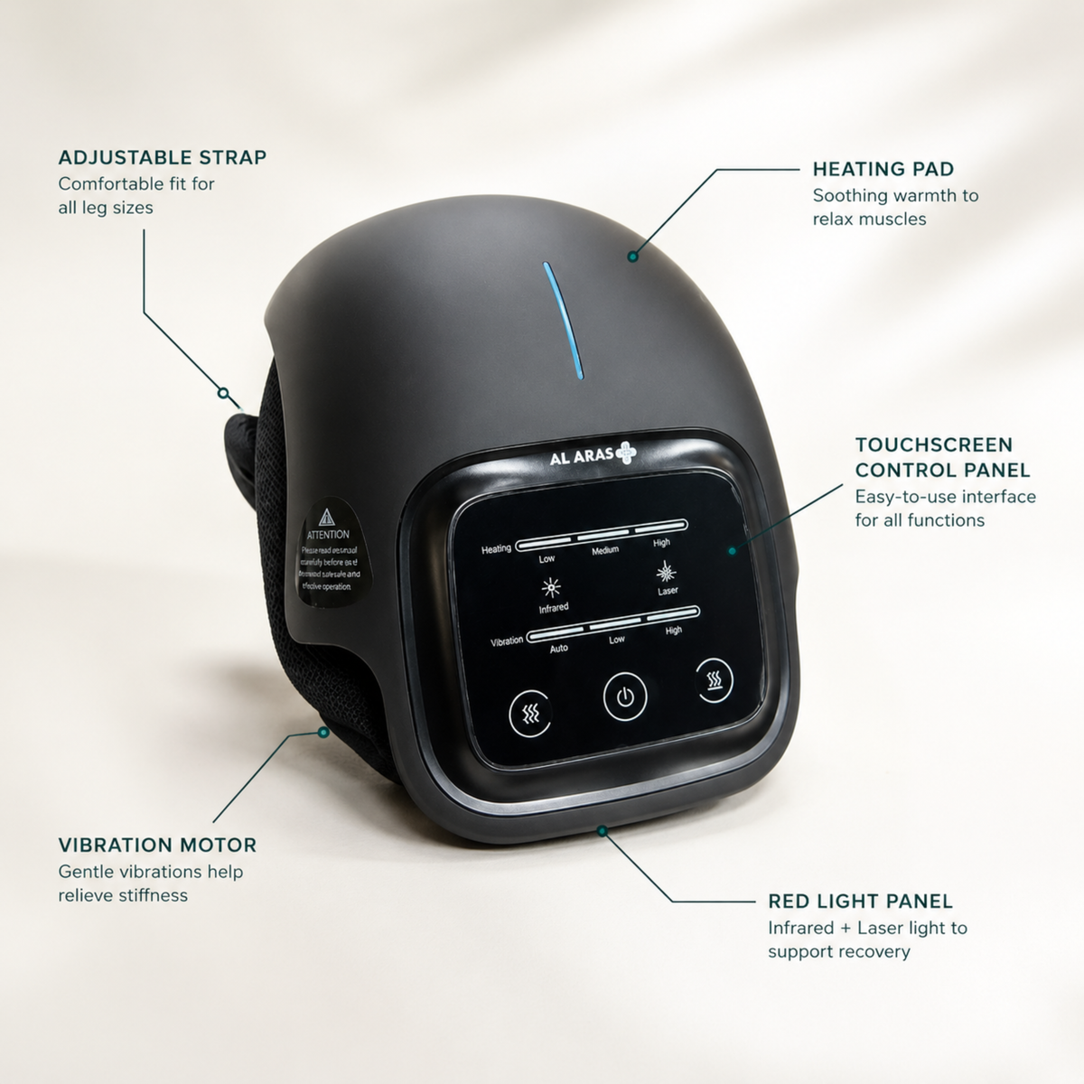 Al Aras™ RestoreKnee Pro – Smart Knee Recovery Device