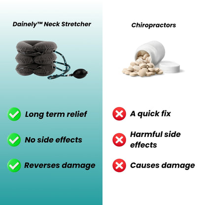 Dainely™ - Neck Stretcher