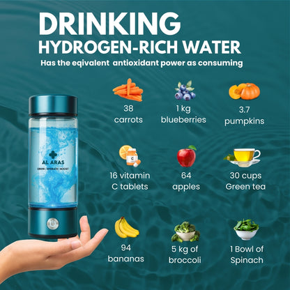 Al Aras™ Hydrogen Water Bottle 2.0 - Free eBook