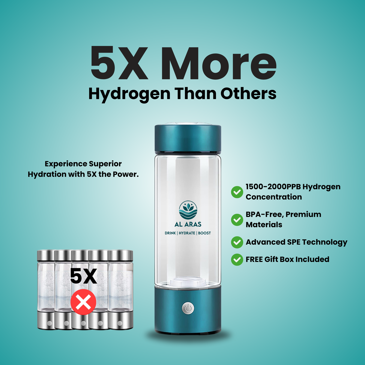 Hydrogen Water Bottle - Free eBook